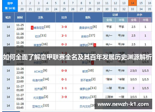 如何全面了解意甲联赛全名及其百年发展历史渊源解析
