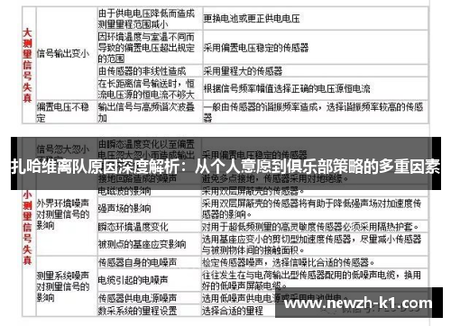 扎哈维离队原因深度解析：从个人意愿到俱乐部策略的多重因素