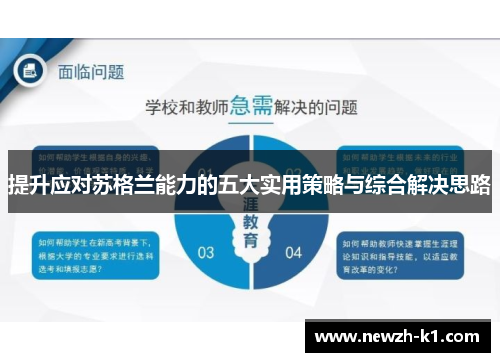提升应对苏格兰能力的五大实用策略与综合解决思路