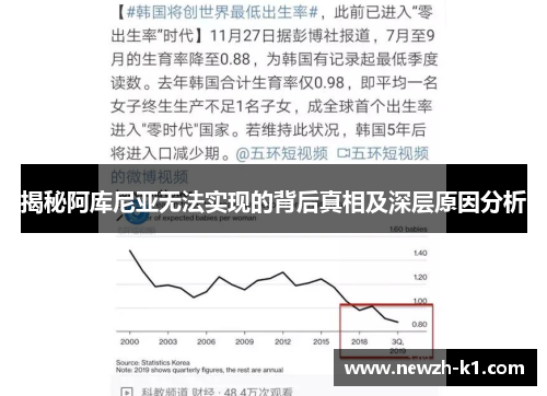 揭秘阿库尼亚无法实现的背后真相及深层原因分析