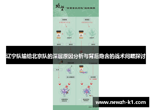 辽宁队输给北京队的深层原因分析与背后隐含的战术问题探讨