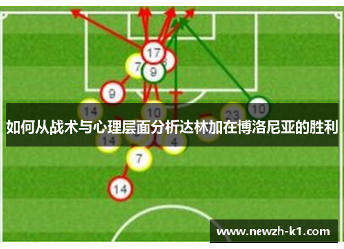 如何从战术与心理层面分析达林加在博洛尼亚的胜利