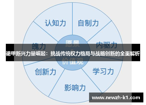德甲新兴力量崛起：挑战传统权力格局与战略创新的全面解析