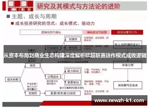 从资本布局到商业生态构建深度解析欧超联赛运作模式成败逻辑