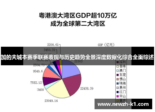 加的夫城本赛季联赛表现与历史趋势全景深度数据化综合全面综述 加的夫城本赛季联赛表现与历史趋势全景深度数据化综合全面综述