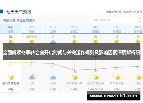 全面解读冬季转会窗开启时间与关键运作规则及影响因素深度解析研 全面解读冬季转会窗开启时间与关键运作规则及影响因素深度解析研