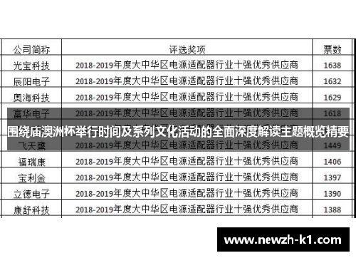 围绕庙澳洲杯举行时间及系列文化活动的全面深度解读主题概览精要 围绕庙澳洲杯举行时间及系列文化活动的全面深度解读主题概览精要