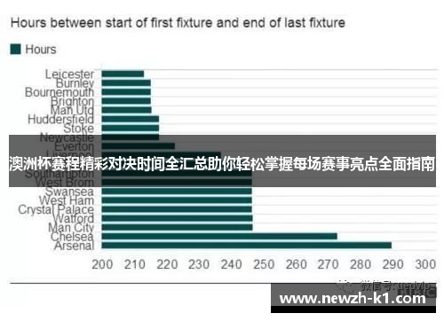 澳洲杯赛程精彩对决时间全汇总助你轻松掌握每场赛事亮点全面指南