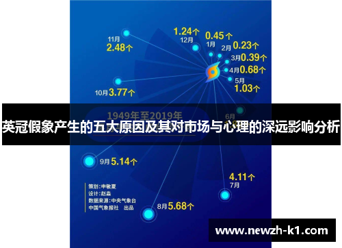 英冠假象产生的五大原因及其对市场与心理的深远影响分析 英冠假象产生的五大原因及其对市场与心理的深远影响分析
