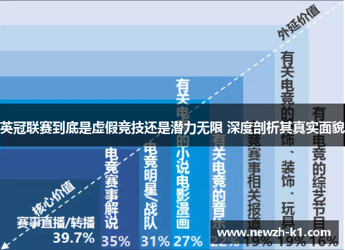 英冠联赛到底是虚假竞技还是潜力无限 深度剖析其真实面貌 英冠联赛到底是虚假竞技还是潜力无限 深度剖析其真实面貌