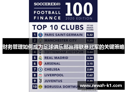 财务管理如何成为足球俱乐部赢得联赛冠军的关键策略