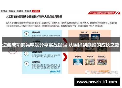 逆袭成功的吴艳妮分享实战经验 从困境到巅峰的成长之路