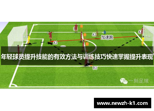 年轻球员提升技能的有效方法与训练技巧快速掌握提升表现 年轻球员提升技能的有效方法与训练技巧快速掌握提升表现