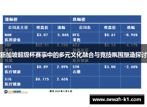新加坡超级杯赛事中的多元文化融合与竞技氛围塑造探讨 新加坡超级杯赛事中的多元文化融合与竞技氛围塑造探讨