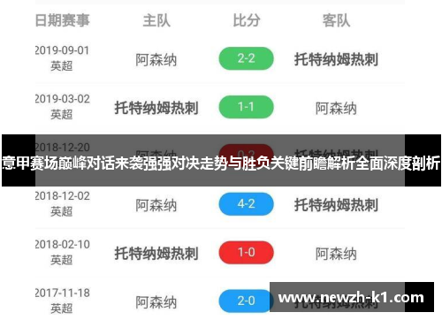 意甲赛场巅峰对话来袭强强对决走势与胜负关键前瞻解析全面深度剖析
