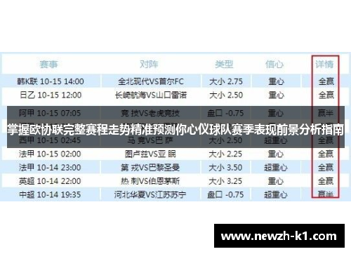 掌握欧协联完整赛程走势精准预测你心仪球队赛季表现前景分析指南 掌握欧协联完整赛程走势精准预测你心仪球队赛季表现前景分析指南