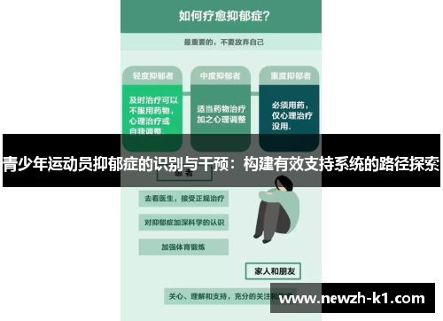 青少年运动员抑郁症的识别与干预:构建有效支持系统的路径探索 青少年运动员抑郁症的识别与干预:构建有效支持系统的路径探索